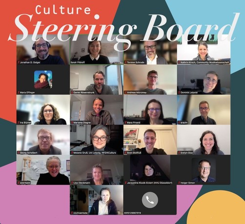Picture: Members of the Culture Steering Board 2025-2030 in a Zoom meeting, Creator: Sarah Pittroff