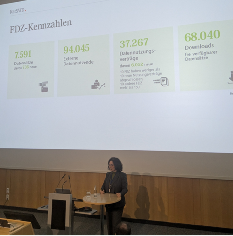 Kerstin Schneider presenting