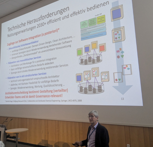 Wolfgang Marquardt  presenting