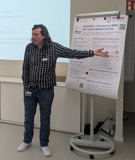 Michael Selzer (NFDI4Ing) presenting