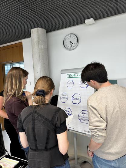 Konzentrierte Arbeit am Whiteboard im Rahmen von Kleingruppen zum Thema "Traumwerkstatt", Copyright : Frithjof Dyck 