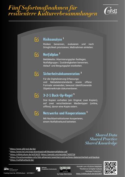 NFDI4Culture Infoflyer zu fünf Sofortmaßnahmen für resilientere KulturerbeeinrichtungenAuthor: Katja Sternitzke, CC-BY 4.0